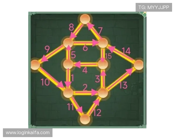 凯发九游娱乐正规网址推荐指南,助你快速找到最安全稳定的游戏平台入口
